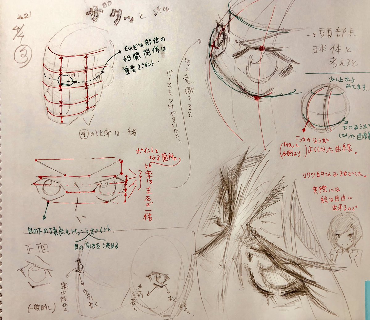 ザッックリですいませんが、
目に関するひとつの考察0404
要点を拾って頂ければ... 