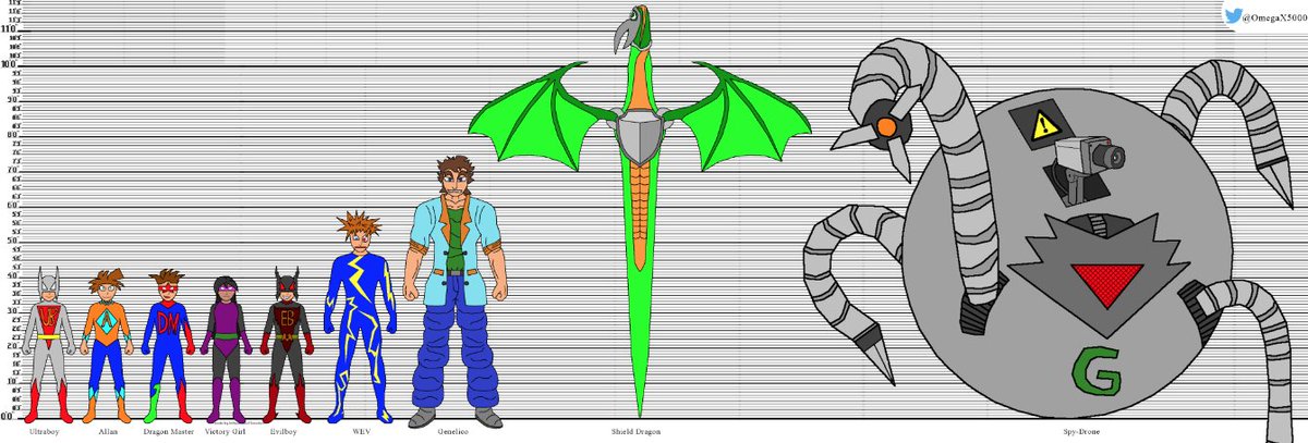 Here's an updated version of the height chart! This time I went for a more uniform style for more accuracy and included the Shield Dragon this time around.