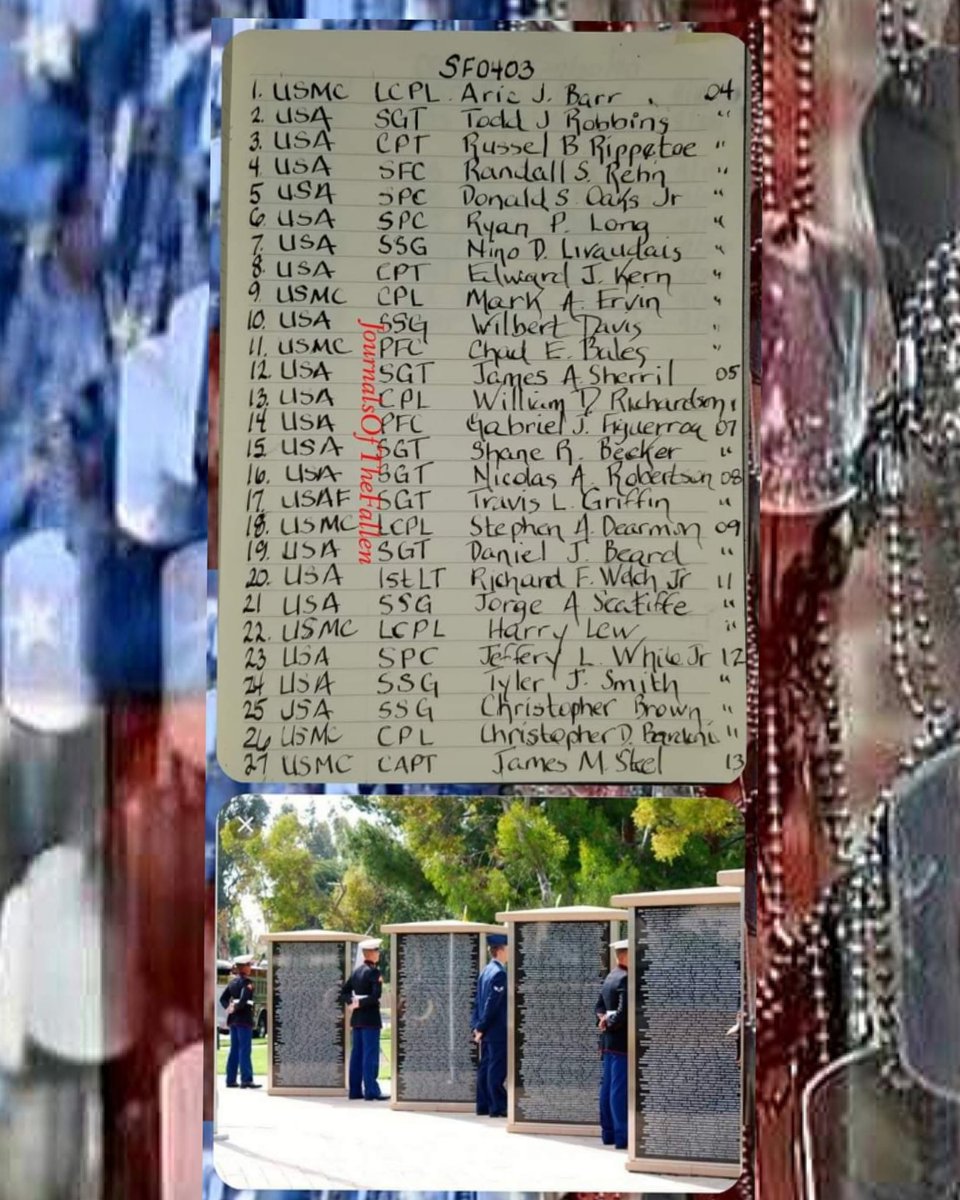 Fellow Patriots our Fallen Warriors KIA for April 3rd.
May they all Rest in Peace  with God's loving embrace. SemperFidelis, 
ECasas
#V4P34
#JOTF2926
#neverforgotten7020 #Army #Marines #AirForce #OIF #OEF #OND #OIR #OFS #OSS #OOL 
#GWOTSevenThousandTwenty
