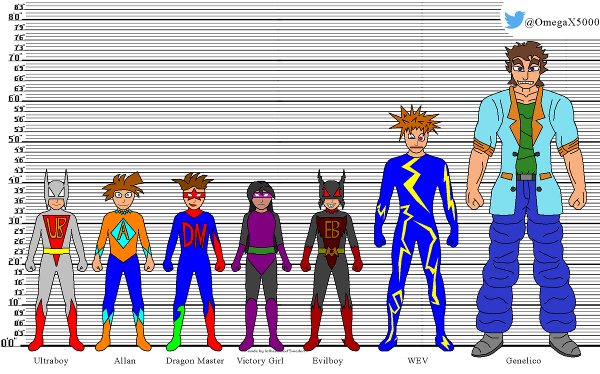 Ok, here's an updated version without Shield Dragon and the Spy-Drone so you can see the shorter characters better.