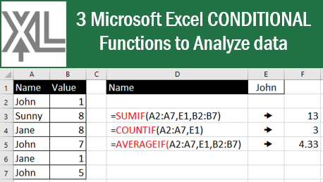 XcelerationC's tweet photo. 3 #Microsoft #Excel CONDITIONAL Functions to Analyze data! #msexcel #tips #tricks #xceleration #ExcelTips #ExcelTrick https://t.co/qjPIdOCk1p