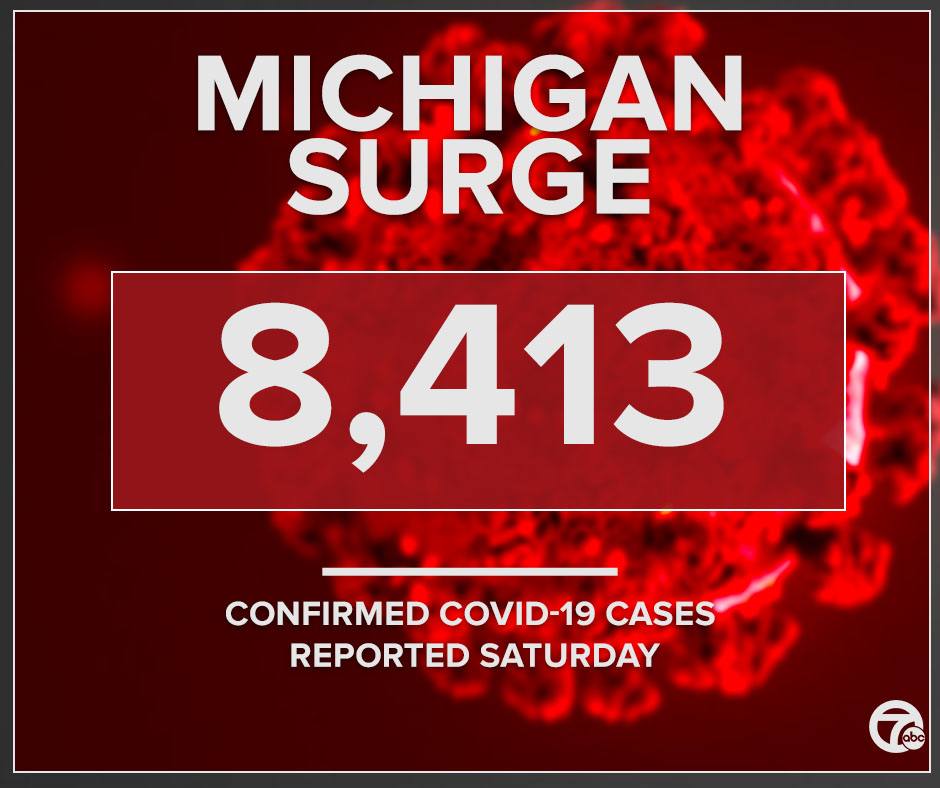 @wxyzdetroit's photo on Michigan