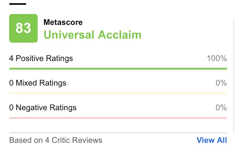 ‘Revelación’ is Selena’s first project to be considered Universal Acclaimed on Metacritic!