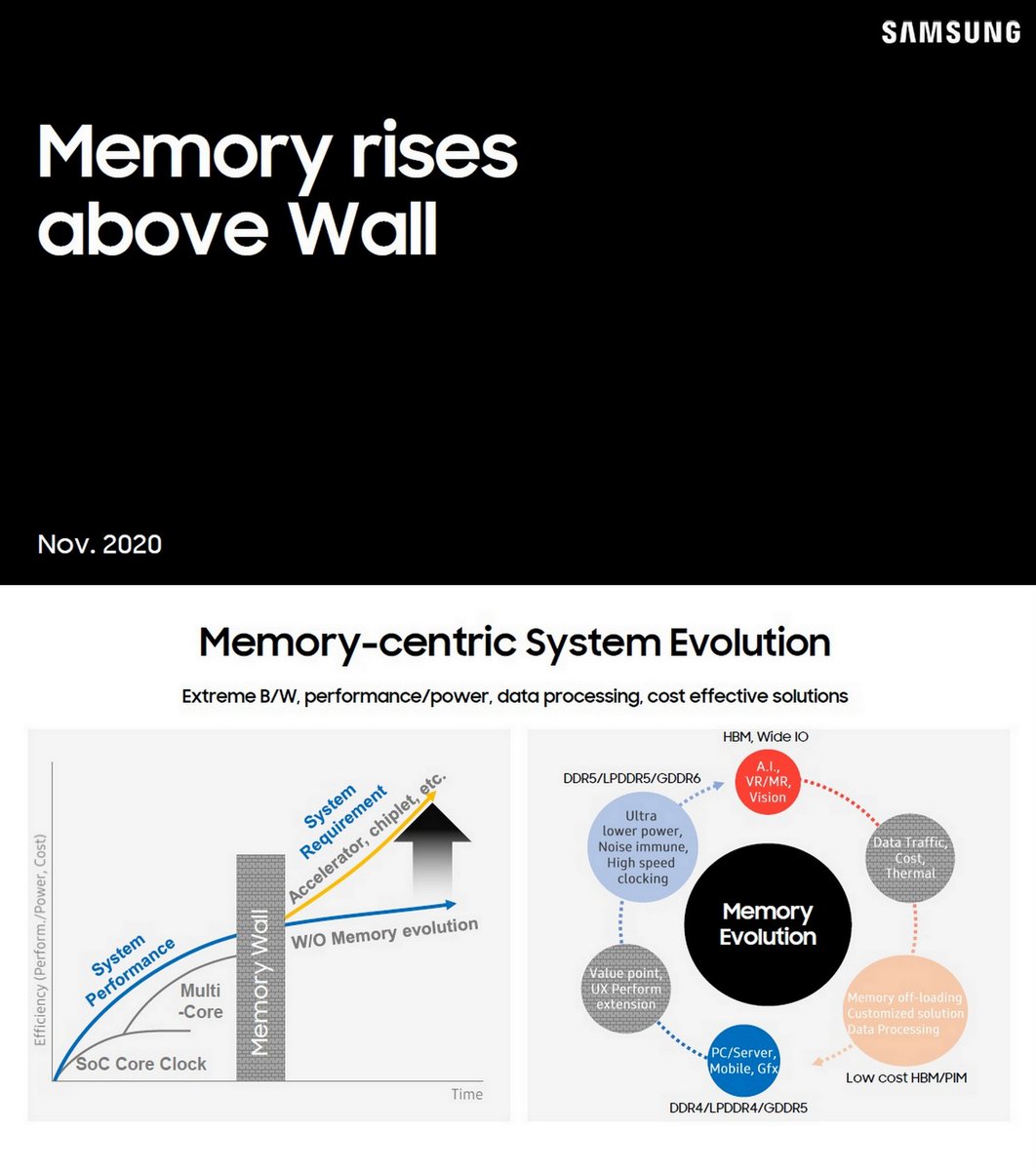 OGAWA, Tadashi on Twitter: 