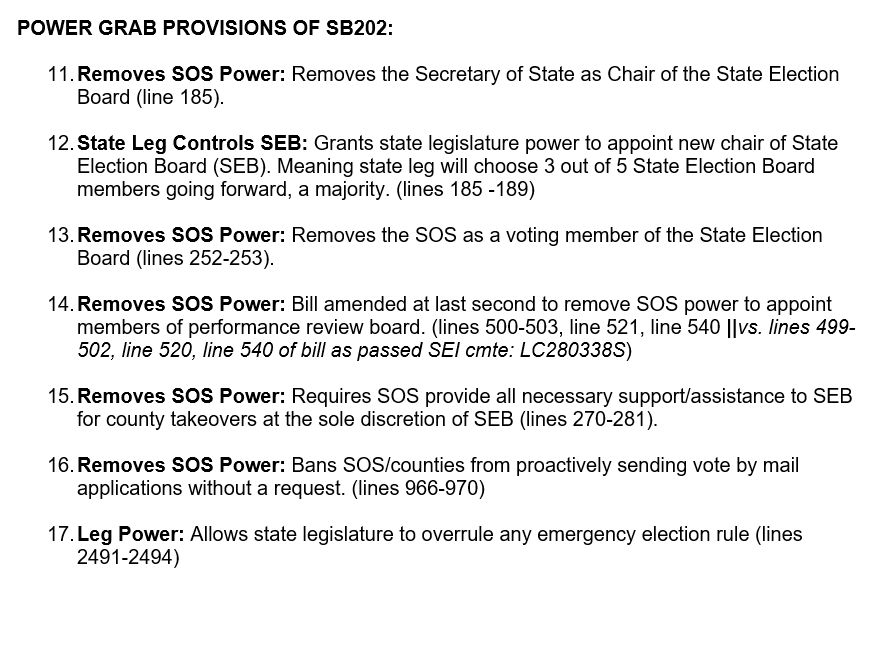 POWER GRAB: Georgia's new law removes significant power from the Secretary of State and gives the GOP-led, gerrymandered state legislature majority control of the State Election Board 3/13