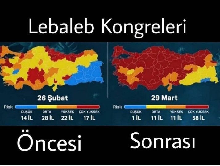 Aynaya bakacak yüzünüz,
Yatacak yeriniz,
Kuracak cümleniz var mı <a href="/drfahrettinkoca/">Dr. Fahrettin Koca</a> <a href="/RTErdogan/">Recep Tayyip Erdoğan</a> ?