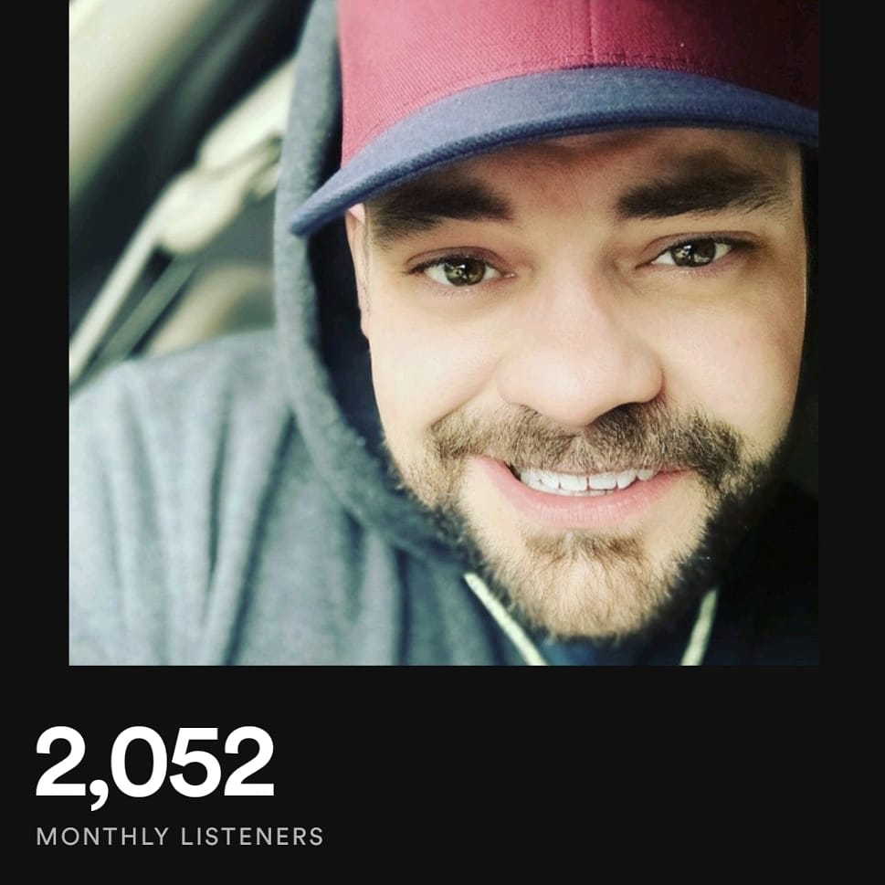 Thanks to all!! Independent Artist Growth 45 days in!! #gains #goaldigging #SoapySmith