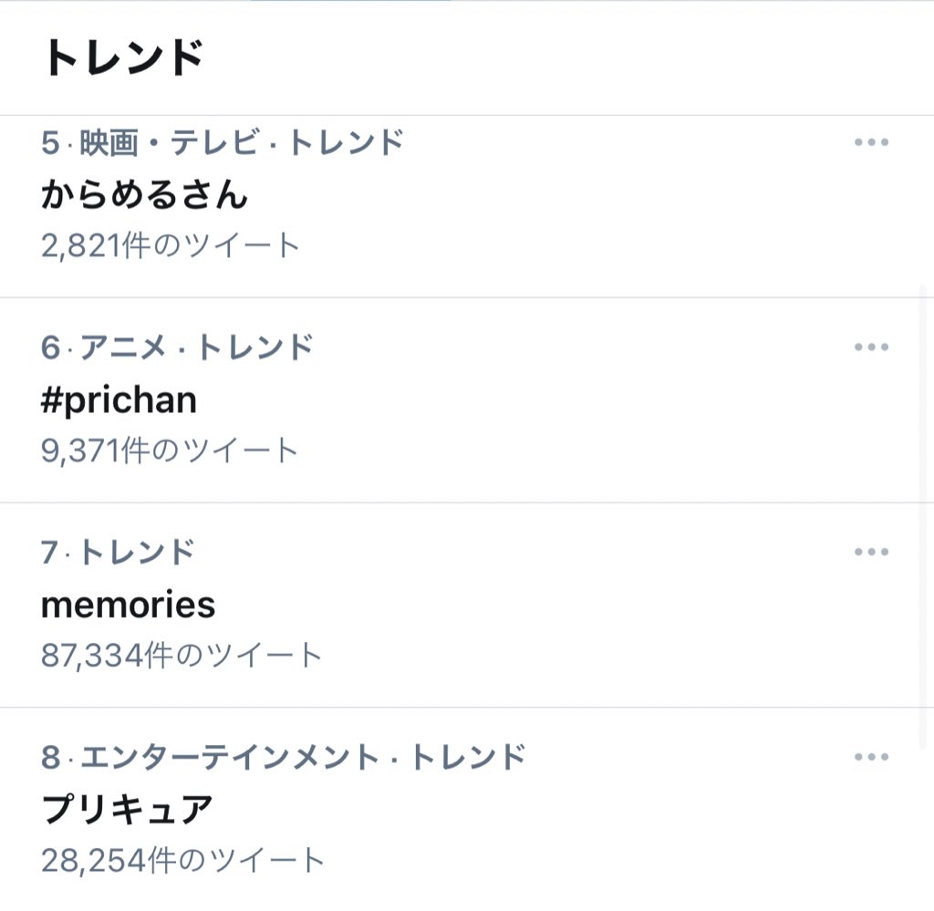 Memories X ラフテル Hotワード