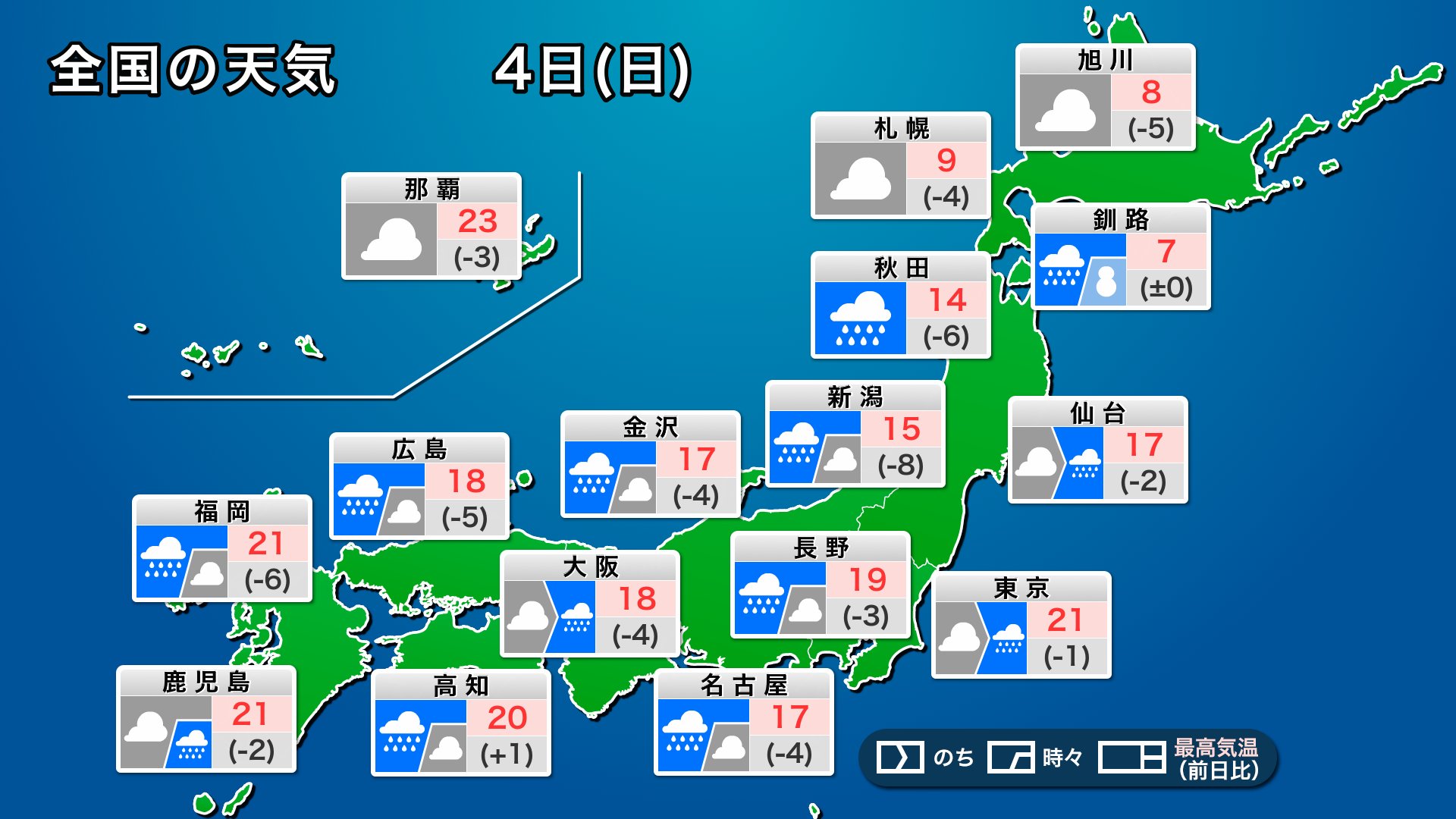 ã‚¦ã‚§ã‚¶ãƒ¼ãƒ‹ãƒ¥ãƒ¼ã‚¹ On Twitter ä»Šæ—¥ã®å¤©æ°—äºˆå ± ä»Šæ—¥4æ—¥ æ—¥ ã¯å‰ç·šã®é€šéŽã«ä¼´ã£ã¦ å…¨å›½ã®åºƒã„ç¯„å›²ã§é›¨ãŒé™ã‚‹è¦‹è¾¼ã¿ã§ã™ ä¸‰é€±é€£ç¶šã§é›¨ã®æ—¥æ›œæ—¥ã¨ãªã‚Šã¾ã™ æ—¥å·®ã—ãŒå±Šã‹ãªã„ãŸã‚æ˜¨æ—¥ã»ã©ã¯æ°—æ¸©ãŒä¸ŠãŒã‚‰ãš è‚Œå¯'ãæ„Ÿã˜ã‚‹ãã‚‰ã„