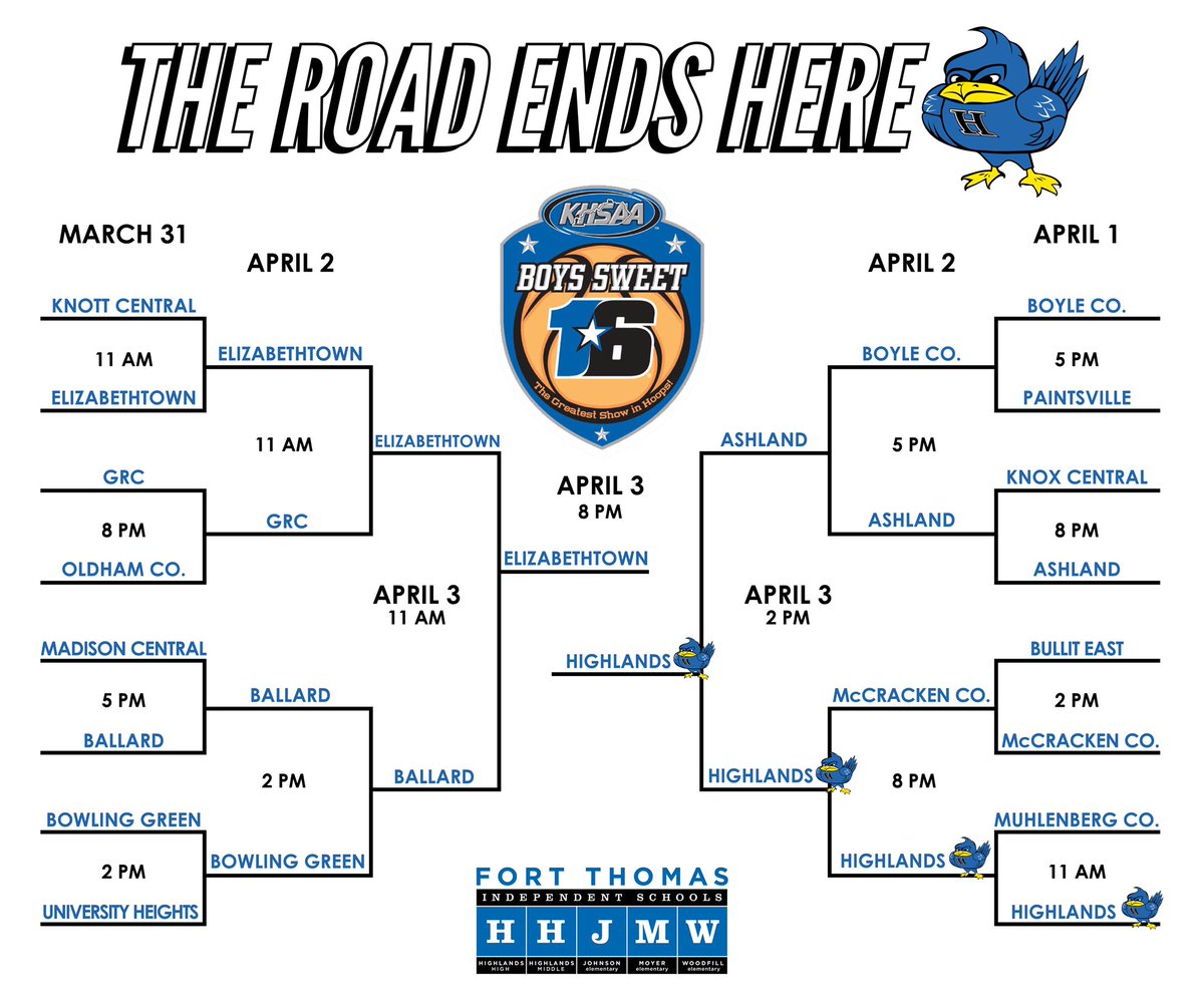 FTSchools's tweet image. Shall we dance once more? See y’all tonight!