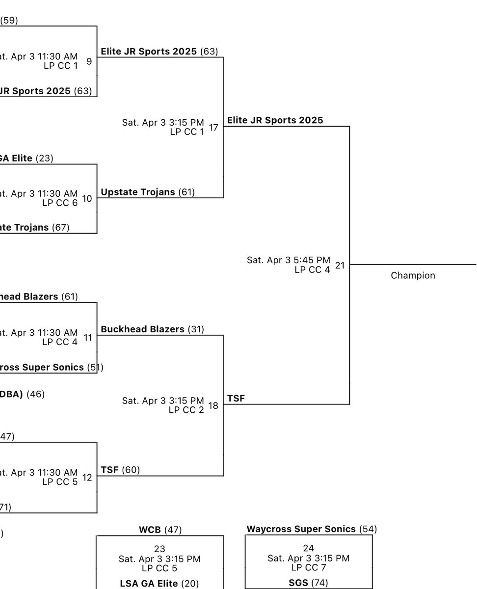 Elite JR Sports 2025 tweet media