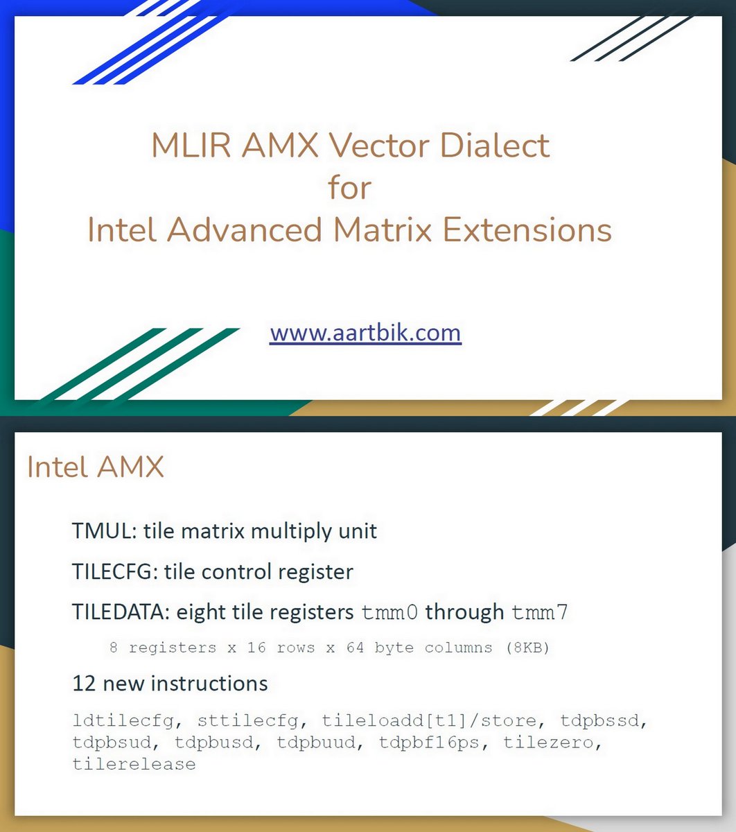 MLIR AMX Vector Dialect for Intel Advanced Matrix Extensions (AMX ...