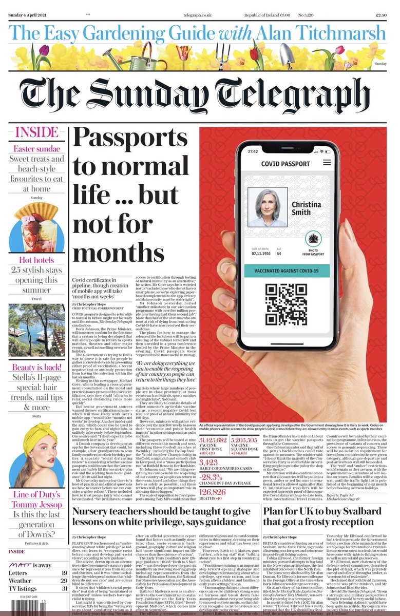 MatthewBayley's tweet photo. Not sure why this happens every time I do the Sunday Telegraph but for whatever reason here's another @christopherhope p1 clean sweep... https://t.co/ylJjIIGfaM