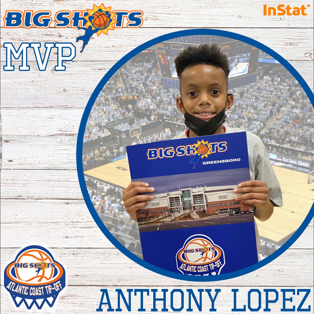 BigShotsGlobal's tweet photo. The InStat Most Outstanding Player goes to Anthony Lopez with 22 points for Garner Road! #BIGSHOTS #ACTipOff @InStatBasket https://t.co/uEe3i7qEHm