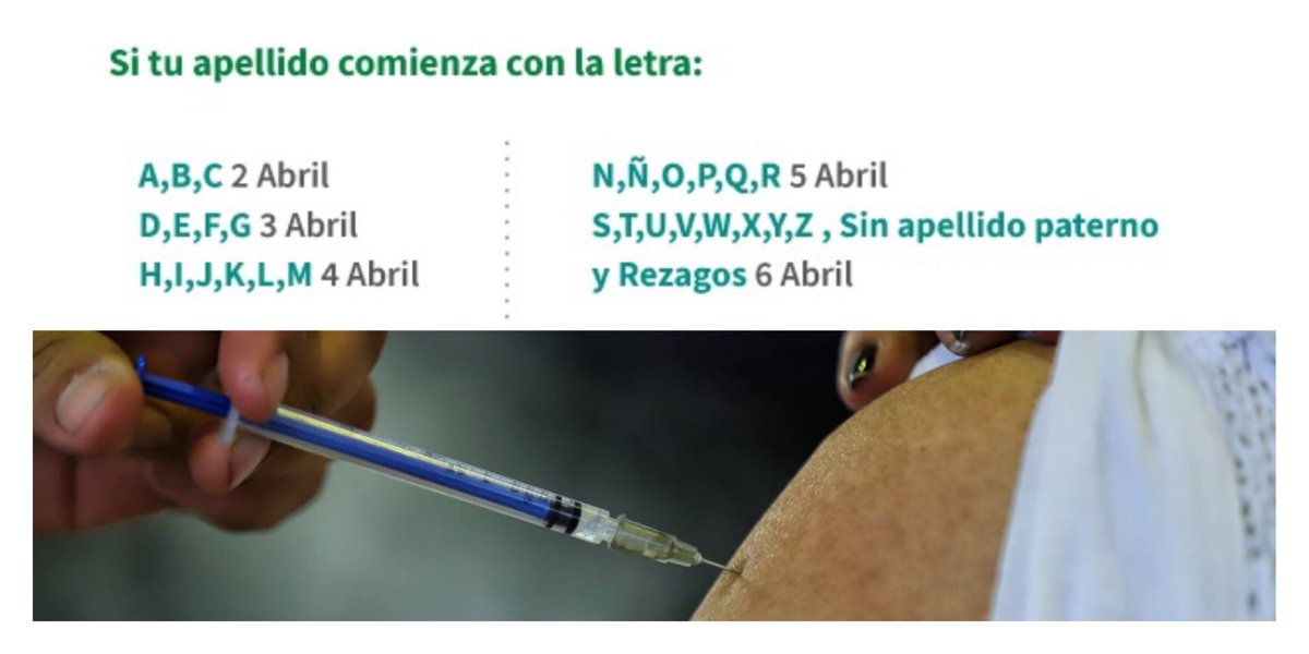 9 Noticias En La Cdmx Manana La Vacunacion Corresponde A Los Adultos Mayores Residentes De Las Alcaldias Gam E Iztapalapa Quienes Primer Apellido Comience Con Las Letras H I J