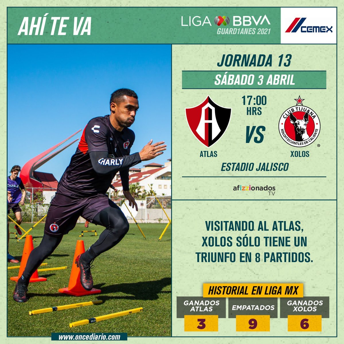 Previa del Xolos vs Atlas por el Guardianes 2021