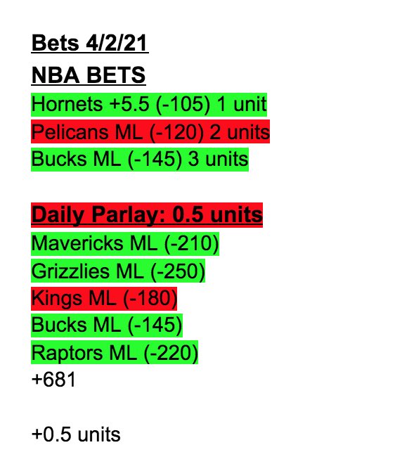 Betting Addict tweet media