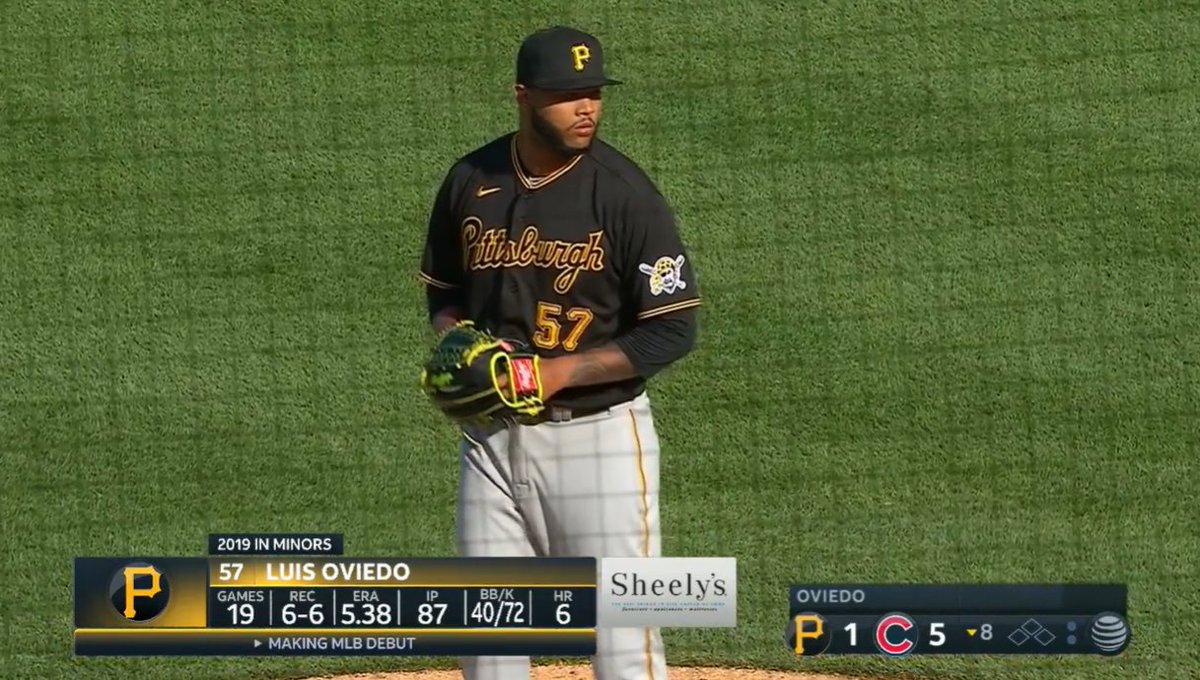 19,921st player in MLB history: Luis Oviedo- signed w/ CLE in July '15 out of Venezuela; $375K bonus- great '18 season put him on the prospect radar; bad '19 took him off it- stuff has been electric at times, pedestrian at others- Rule 5 by NYM then traded to PIT in Dec. '20