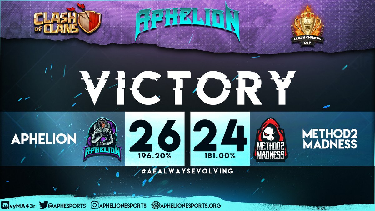 After a tremendous performance today our #ClashofClans team has sealed a podium finish in @ClashChamps_Cup!

In a best of 2 matchup they were able to pull off a 26-24 Star Victory over <a href="/Method2M/">Method2Madness | M2</a> securing a 3rd Place finish!

GGs to them for a great series!

#AEAlwaysEvolving