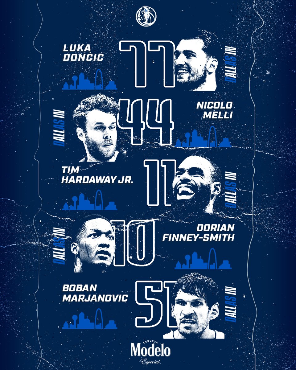 Dallas Mavericks tweet media