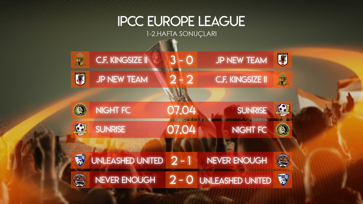 Şampiyonlar Ligi ve Avrupa Ligi'nde Temsilcilerimizin 1-2. haftaların toplu sonuçları şu şekilde👇

#IPCCTürkiye