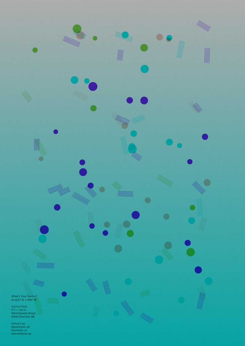 #whatsyourvector