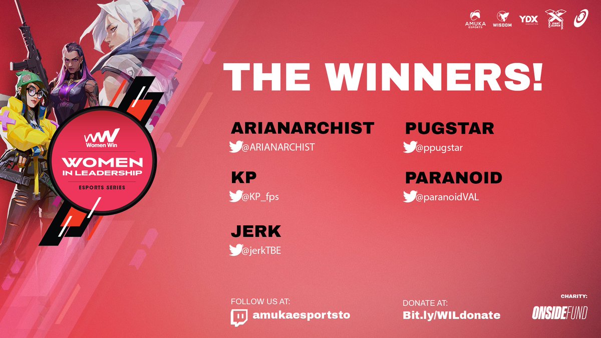 That's a WRAP on the Valorant Series! ARI'S MONEY CREW #2 takes the WIN! 🤑

Thanks for watching our Women in Leadership #Esports series live! Highlights, interviews, and MORE coming soon!🤩

Donate: bit.ly/WILdonate