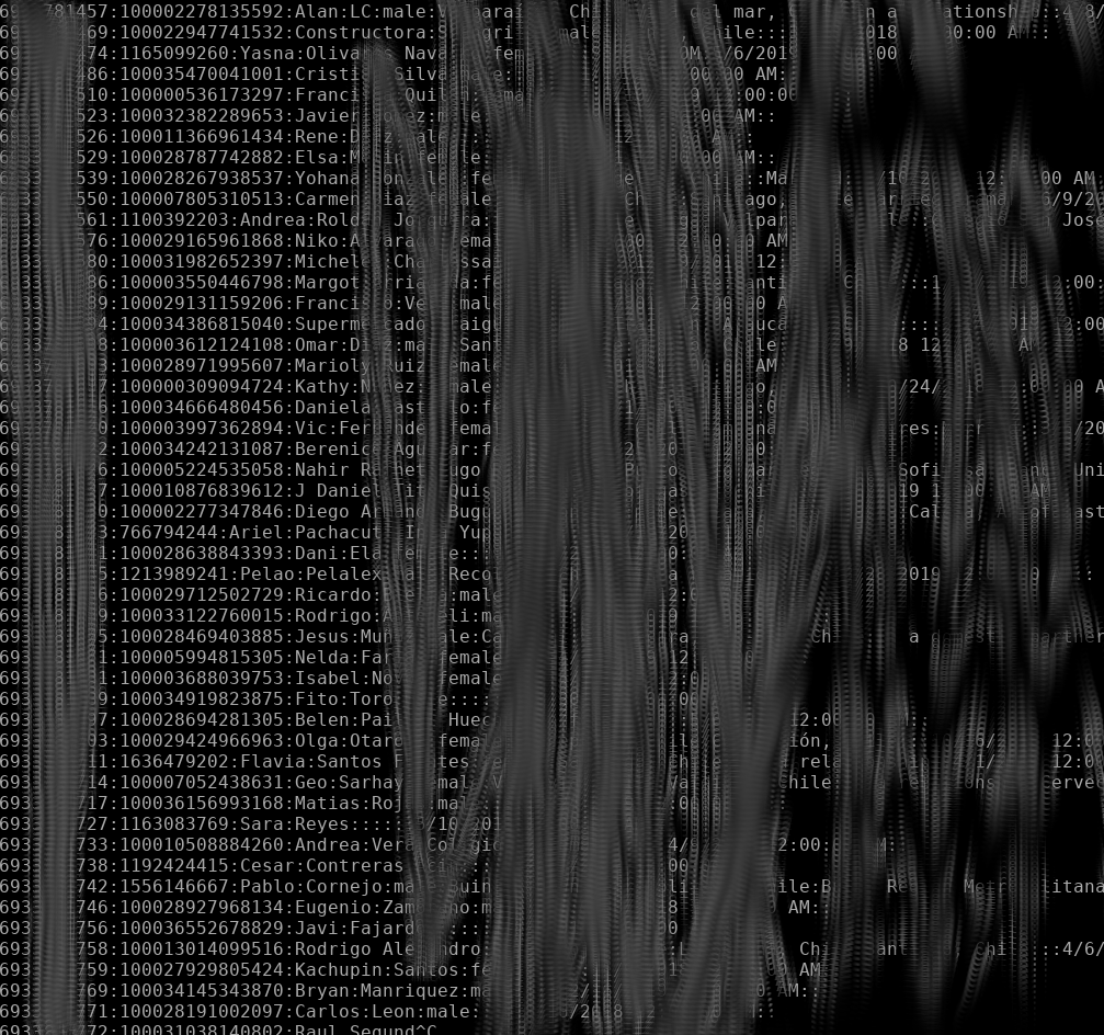 Zerial's tweet image. Como ya se ha informado por distintos medios, se hizo publica información obtenida desde Facebook. En resumen, son 533 millones de datos de los cuales 6.889.082 son de chilenos. El dato clave y más relevante es el numero de telefono movil asociado al nombre de la persona.