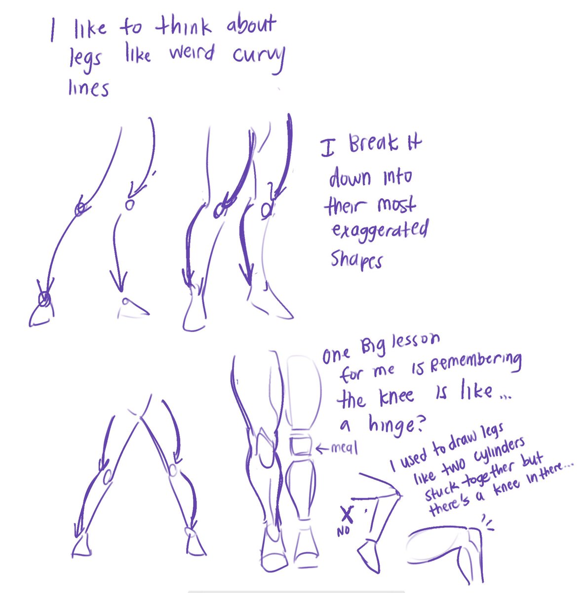 im 100% self taught btw , so idek if this is proper ~art theory~ but this is just how i approach it! 

i also have these other graphics for how i approach legs that demonstrates a bit more how I map shapes and perspectives !! 