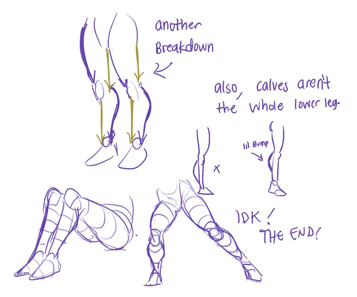 im 100% self taught btw , so idek if this is proper ~art theory~ but this is just how i approach it! 

i also have these other graphics for how i approach legs that demonstrates a bit more how I map shapes and perspectives !! 