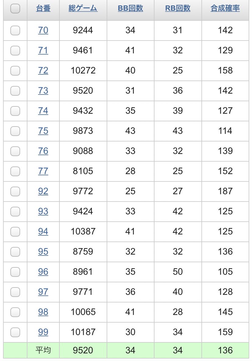 岡山スロット Okayama Slot Twitter
