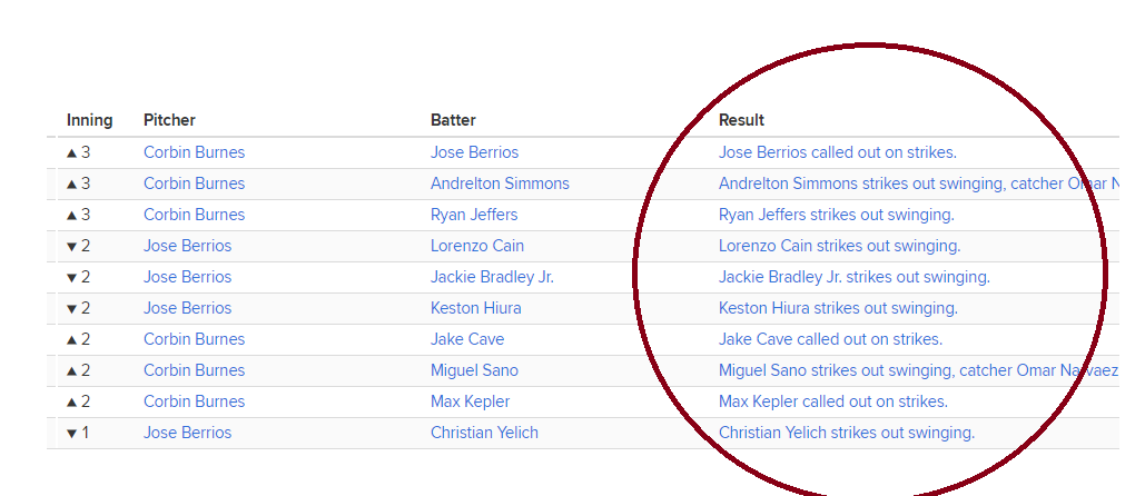 Mike Petriello Quite The Uh Run Happening In The Mil Min Game Right Now