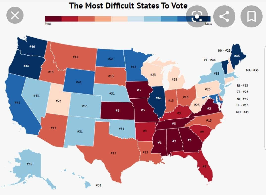 Картинка difficult. Least difficult. To support each other. Предложения с comparative. The most примеры.