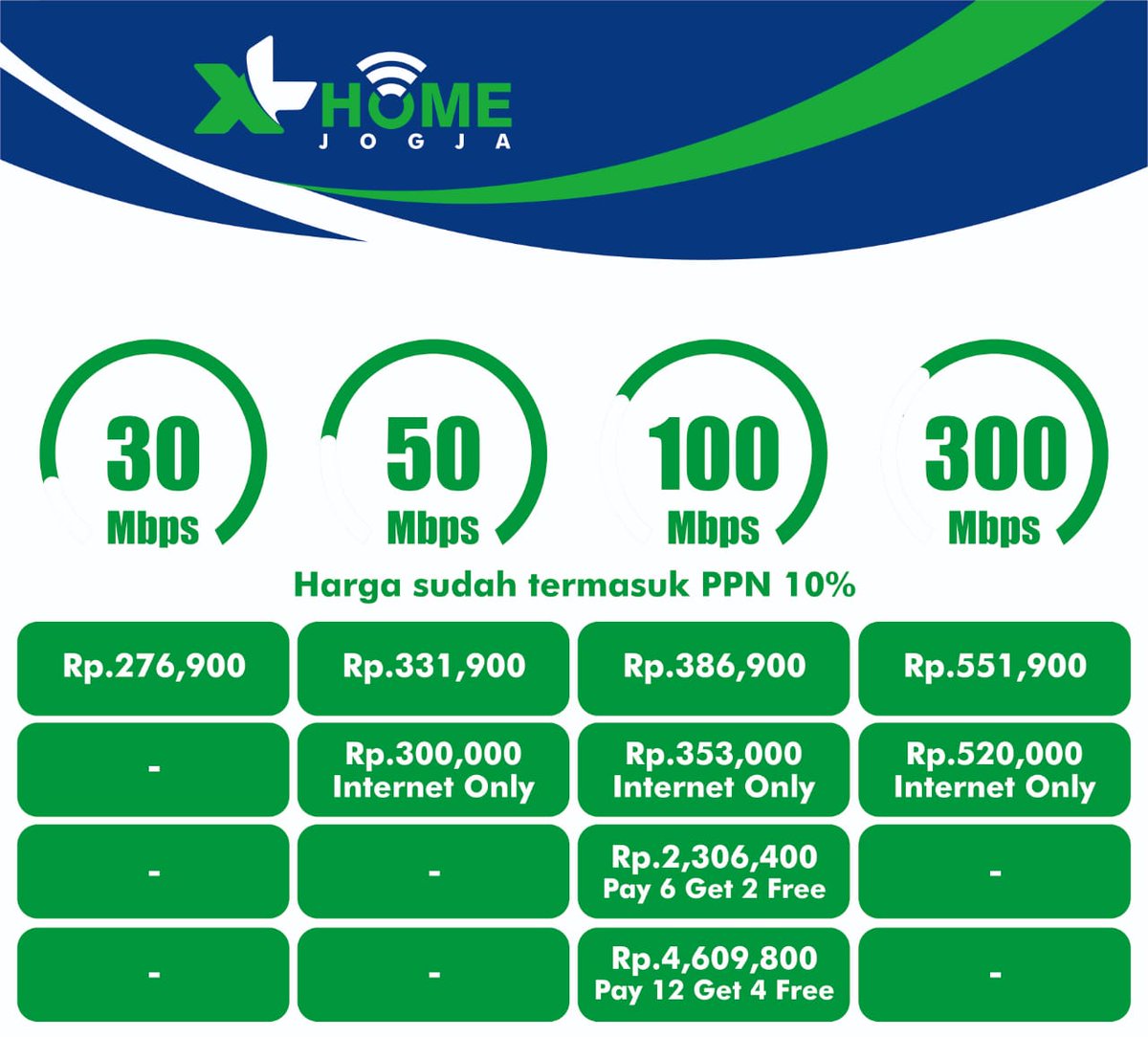 Xl Home Jogja Xlhomejogja Twitter