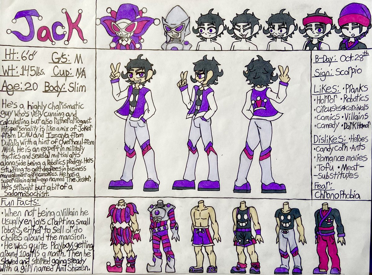 PoFTheDeviant's tweet photo. These are their normal designs for reference :3 https://t.co/Qnn8o5GH8N