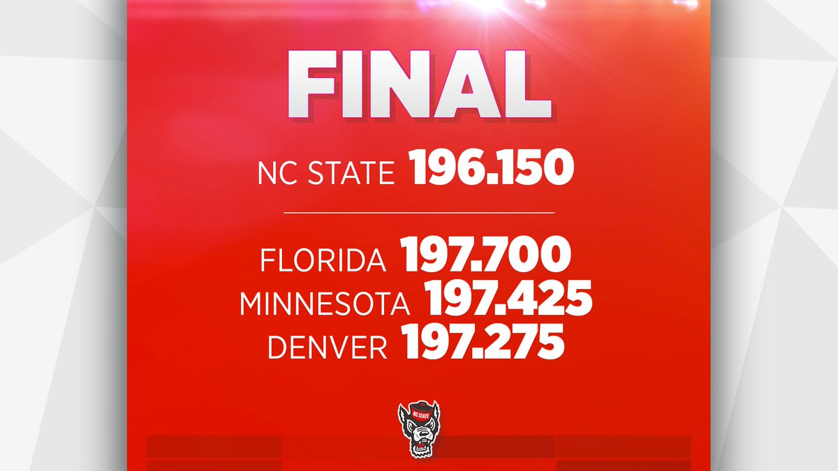 Our amazing, historic season comes to a close in the Athens Regional Final.

Thank you for your support all season, #WPN! We couldn't do it without you.

#GoPack