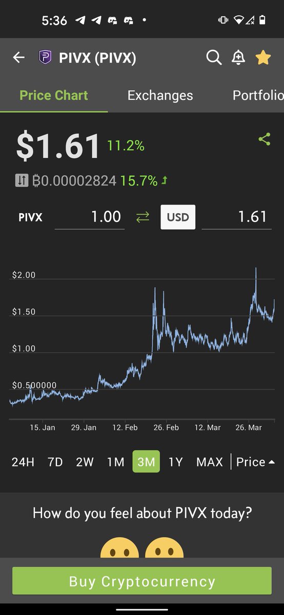 world_guild's tweet photo. #privfintech @BeauxJacques1 #BoJaX #nftilluminati @nftilluminati #TronNetwork https://t.co/i1UaIEBXsE