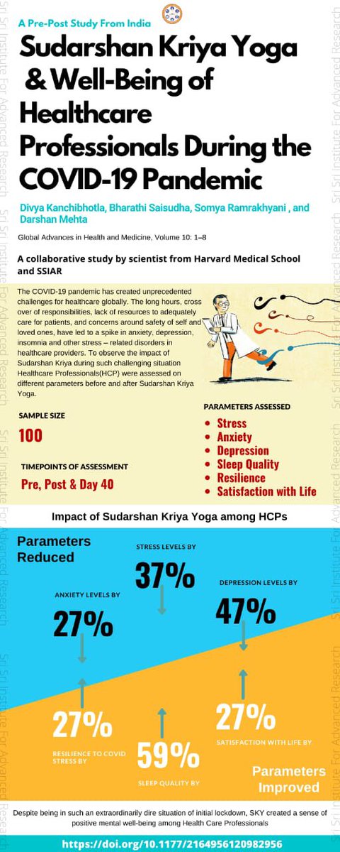 sudarshan kriya sudarshan kriya