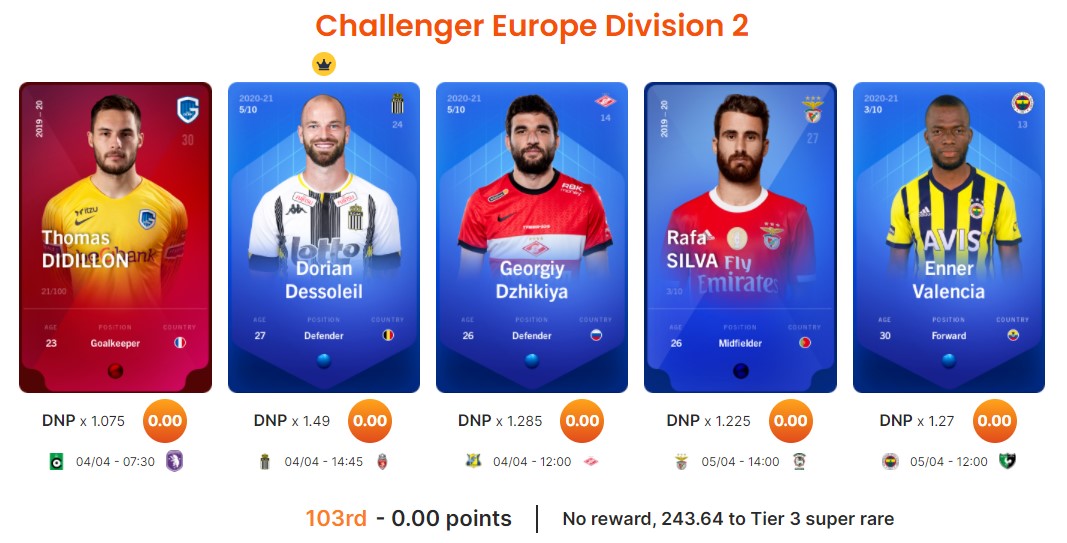 EricTrottier8's tweet image. Playing my first team in D2 since #Sorare made it mandatory to line up Super Rares in the second division. Don't know what to expect from it but it feels good putting together my only 4 starting SR!