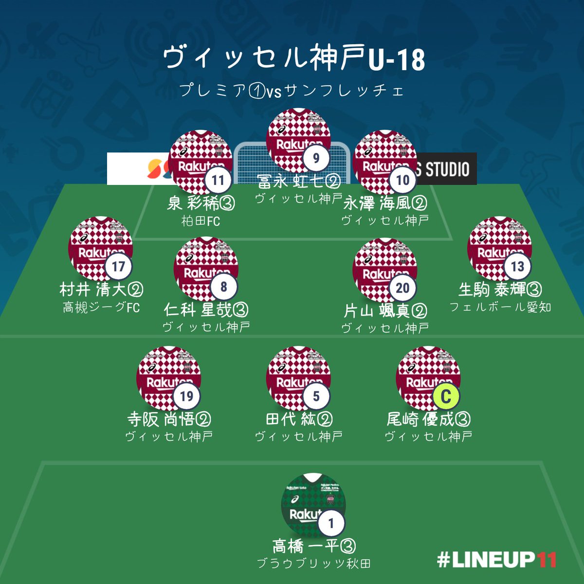 ゆきのぶ 高円宮杯 Jfa U 18サッカープレミアリーグ 21 West 第1節 ヴィッセル神戸u 18vs サンフレッチェ広島f Cユース 後半24分選手交代 片山 颯真 ヴィッセル神戸u 15 28高山 駿斗 ヴィッセル神戸u 15 ゆきのぶ 高円宮杯 Jfa U 18サッカープレミアリーグ 21 West 第1節 ヴィッセル神戸u 18vs サンフレッチェ広島f Cユース 後半24分選手交代 片山 颯真 ヴィッセル神戸u 15 28高山 駿斗 ヴィッセル神戸u 15