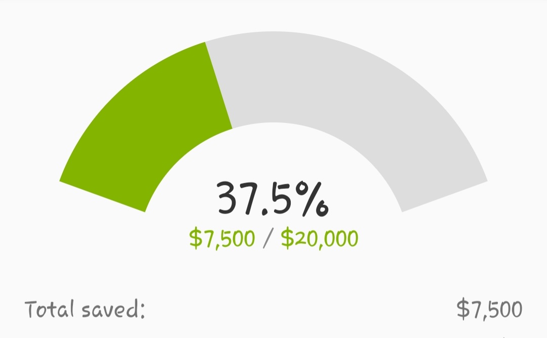 Sarah Leguee tweet media