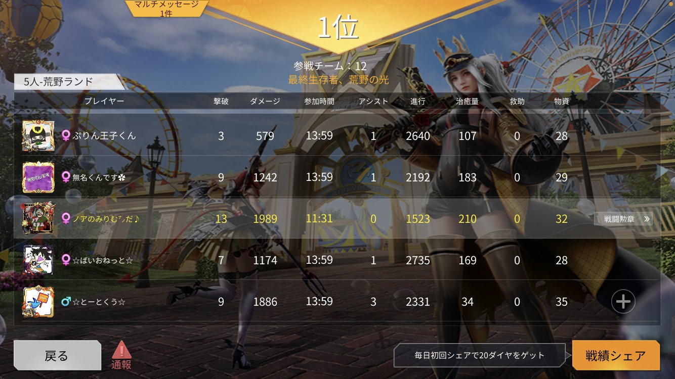 悟空声真似 Twitter Search Twitter