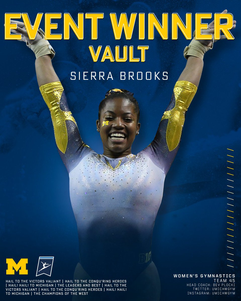 UMichWGym tweet picture