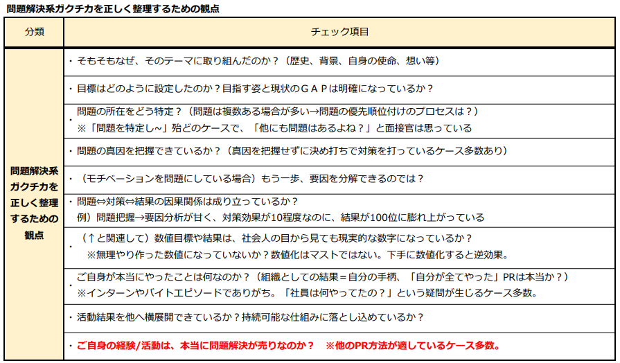 採用の王 on X:
