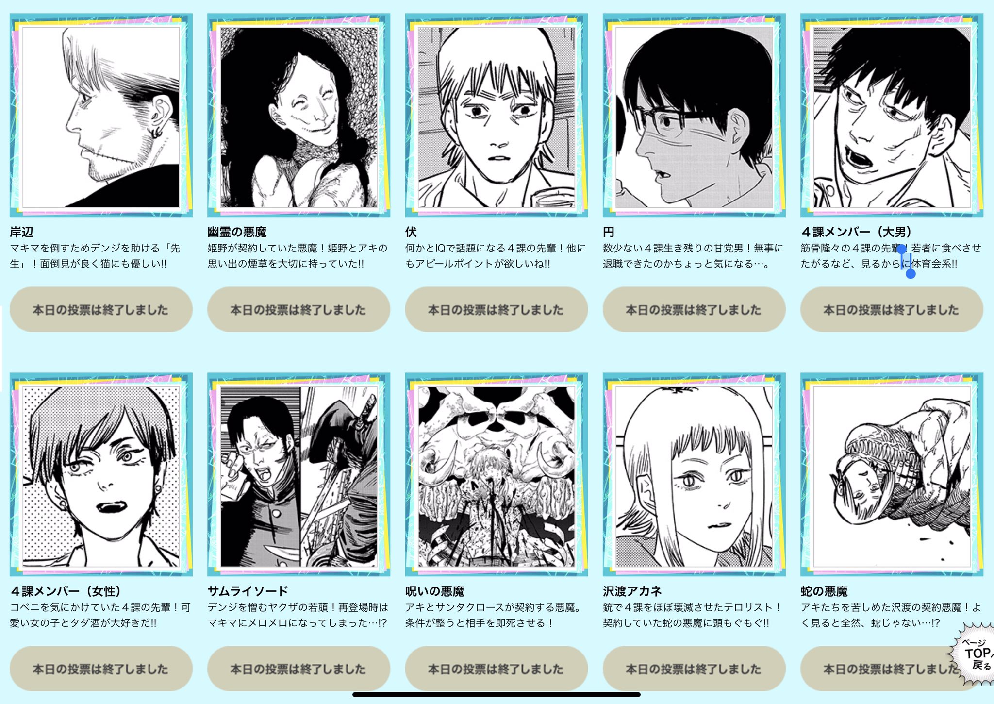 ナリ丸 チェンソーマンキャラクターランキングの人物紹介だけで物凄い情報量あったよね 1部最後まで未読の方はじっくり見ない方がいいです T Co Hxd4xx0eed Twitter