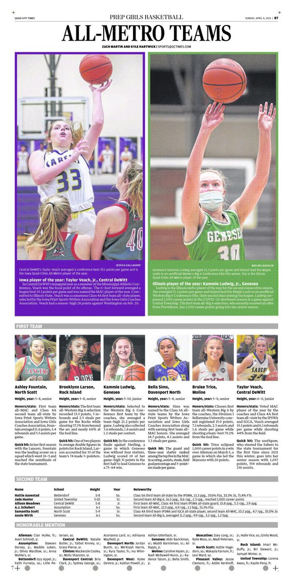 A look at this year's Quad Cities All-Metro girls basketball team, which runs in Sunday's Quad-City Times and Dispatch-Argus.