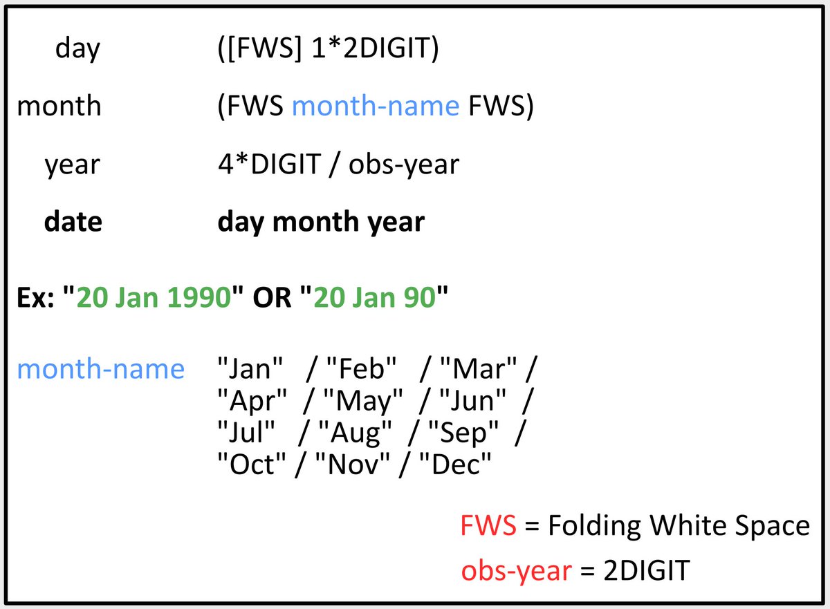 convert string to date javascript convert string to date javascript