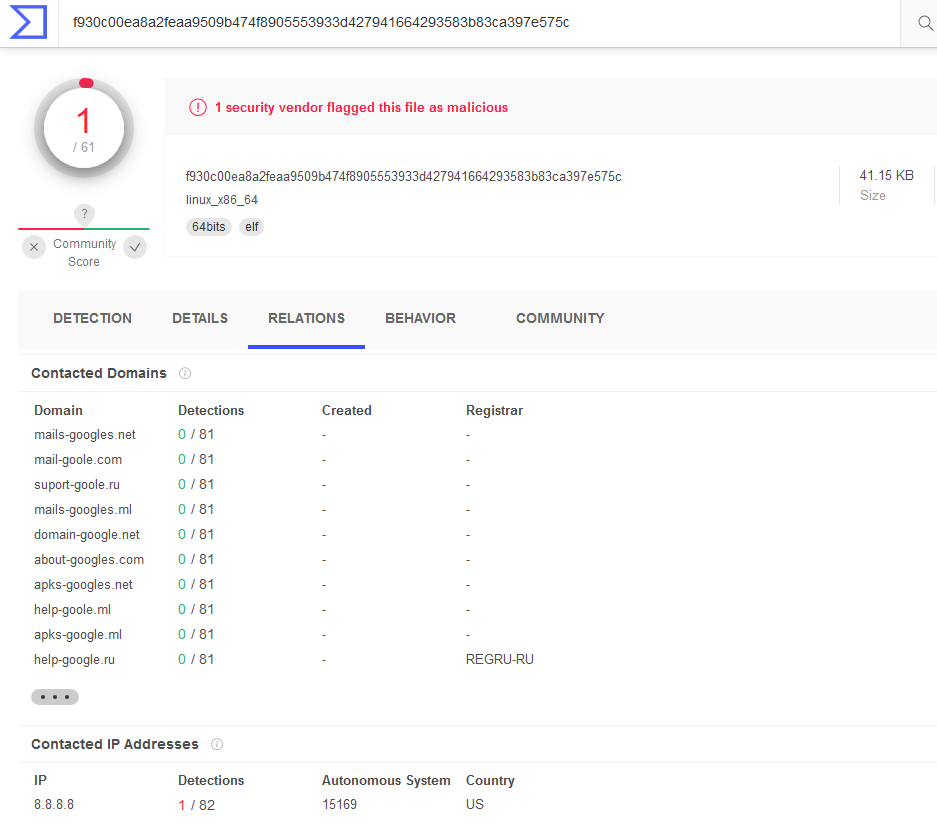 r3dbU7z's tweet image. Bot. One more. One verdict. Brand New? Maybe...

ip: 88.218.17.149

linux_x86_64 -&amp;gt; virustotal.com/gui/file/f930c…

mips_test [no strip] -&amp;gt;
bazaar.abuse.ch/sample/d8b96b2…

Cc @albertzsigovits @malwaremustd1e @0xrb @liuya0904