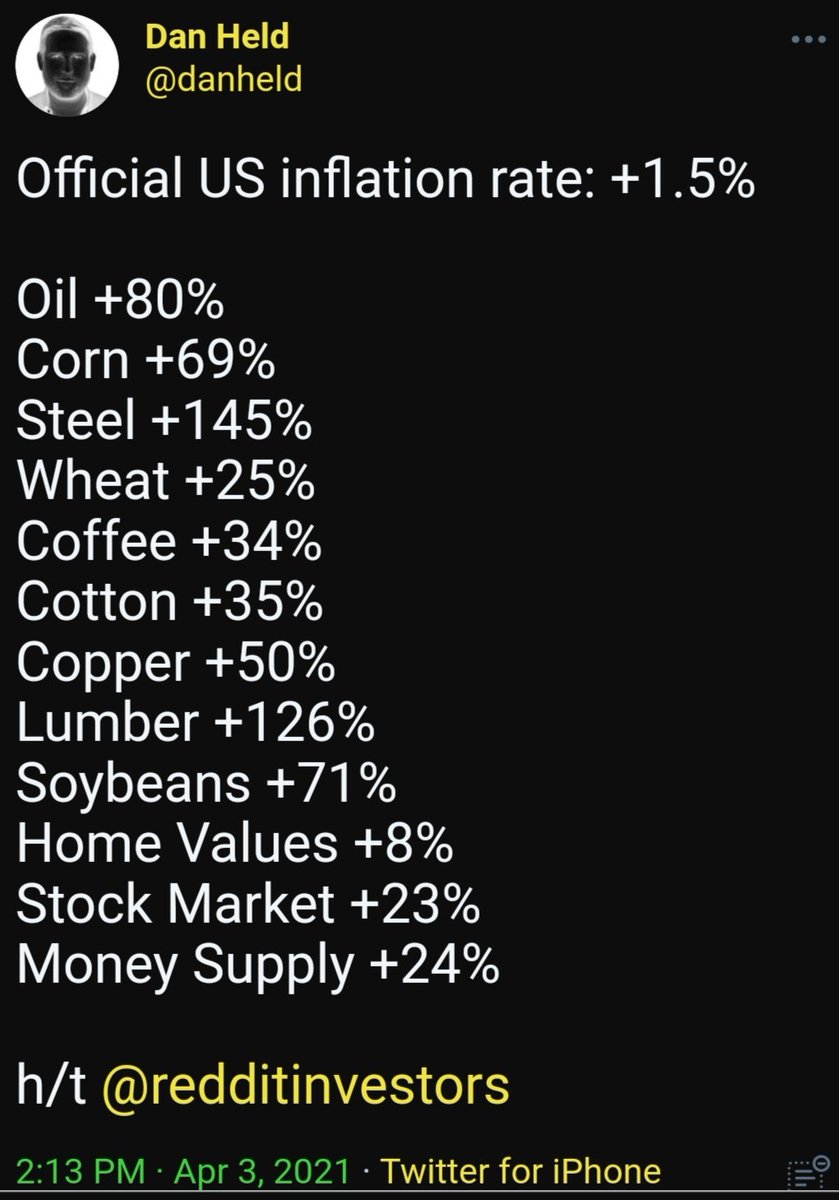 Officially, inflation is 1.5%, below the Fed's 2% target.In reality, some assets, esp financial ones & homes, are ballooning, as are some cherry-picked commodities, but not the overall commodities index.What's going on...?