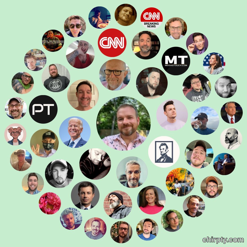 beekertx's tweet photo. #butmom all the cool kids are doing it, why can’t I? #causeisaidso https://t.co/B9YlTng5tM